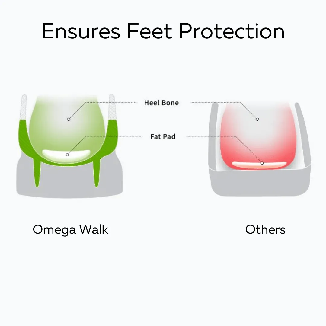 Ortho Plus - Comfortable Orthopedic Sneakers With Stretchable Cushion Shoes for Women